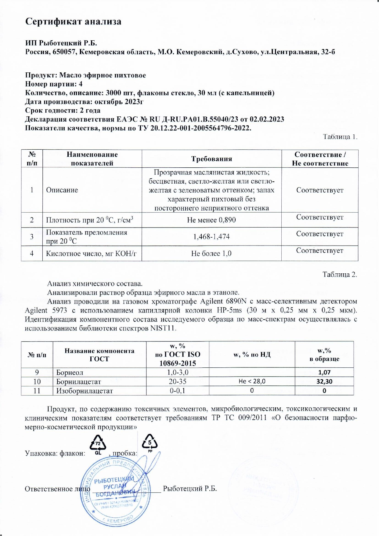Паспорт №102023